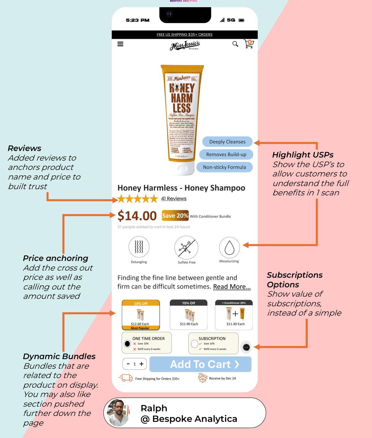 Product page above the fold visual hierarchy