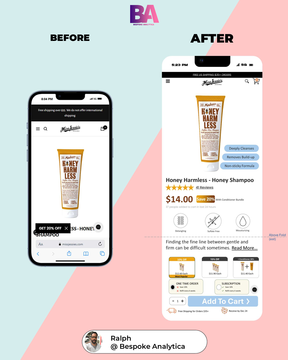 The Psychology Behind High-Converting Product Display Pages (PDPs)